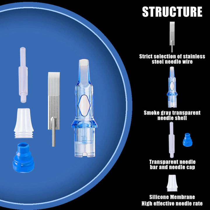 emalla cartridge needles